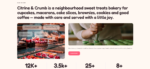 Citrine & Crumb: Sweet Treats Bakery Website Template - Image 4